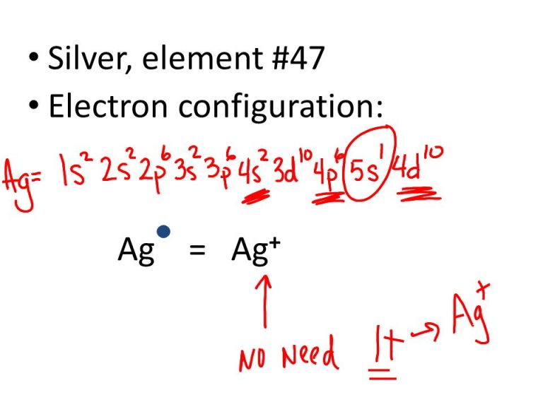 How To Find A Electron Configuration For Silver (Ag)