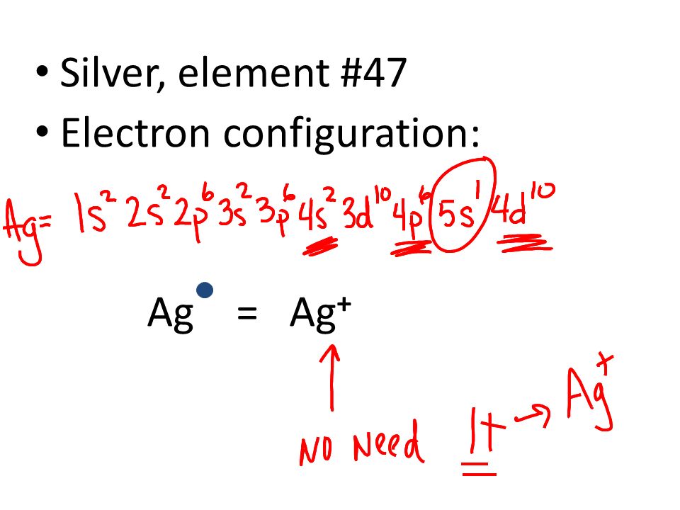 Silver Number of Valence Electrons