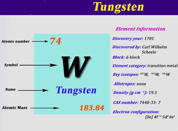 How Many Valence Electrons Does Tungsten Have