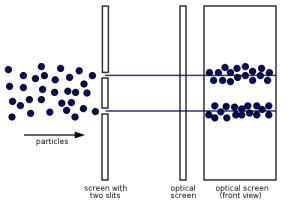 Can an Electron Be Found in an Exact Spot Within an Atom?