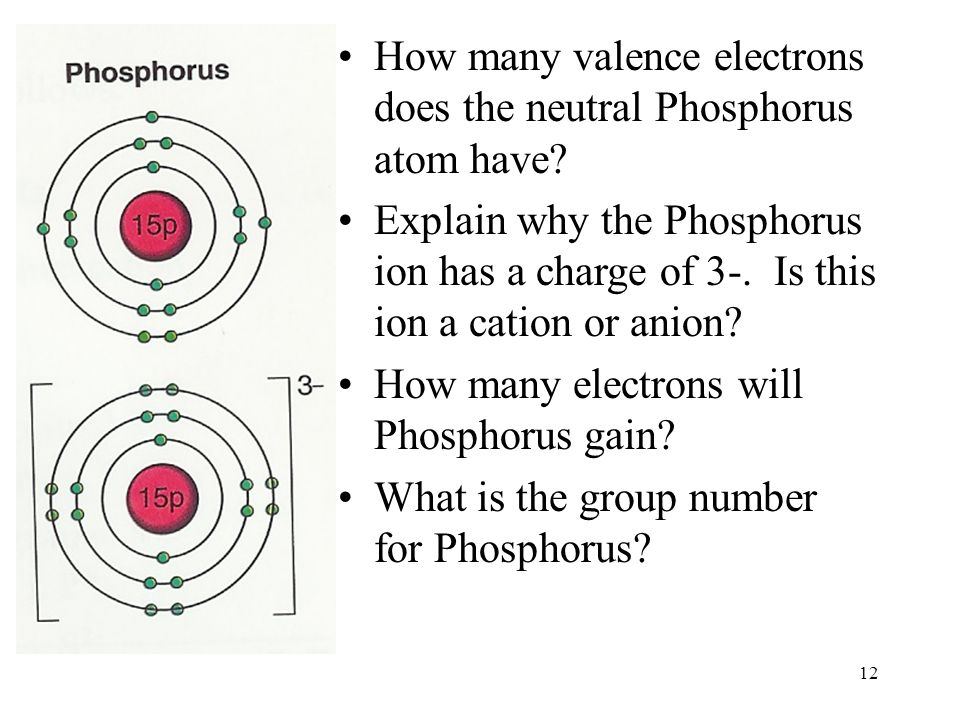 periodic-table-phosphorus-valence-electrons-periodic-table-timeline