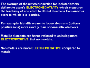 Difference Between Electronegative and Electropositive Elements