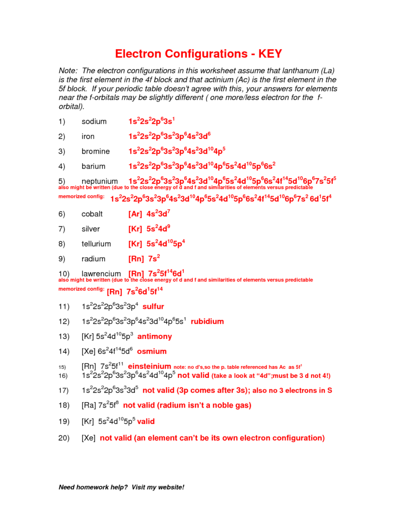 Electron Configuration Chart Archives - Dynamic Periodic Table of Throughout Electron Configuration Worksheet Answer Key