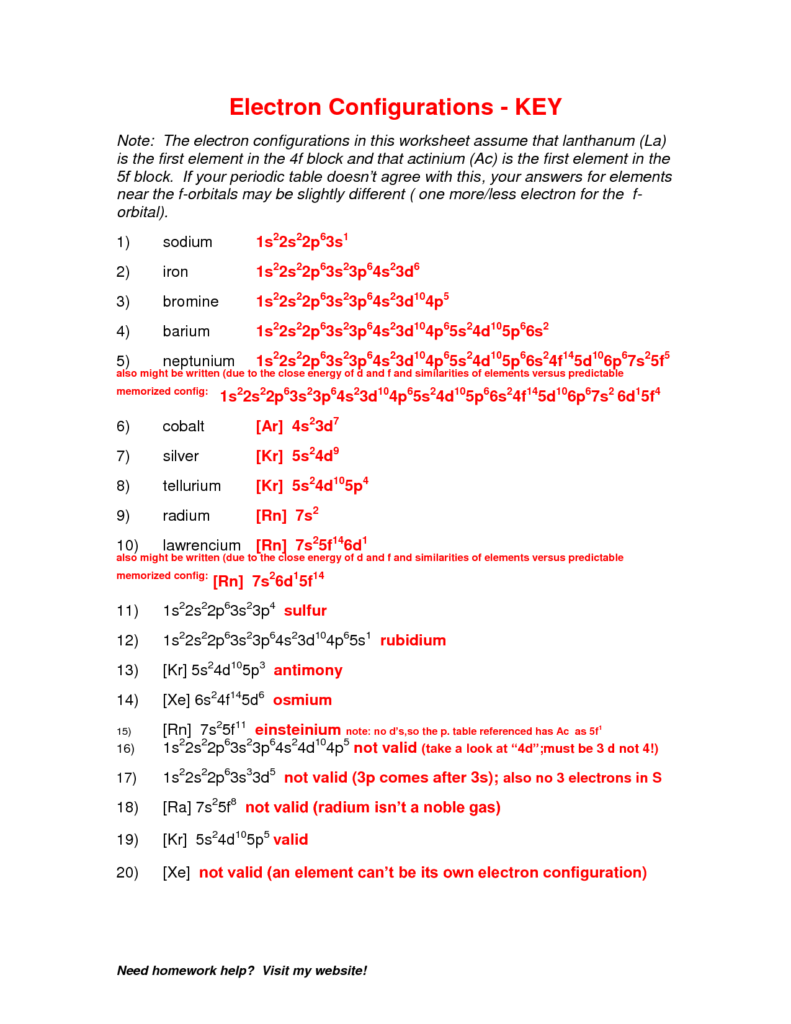 Electron Configuration Archives - Dynamic Periodic Table of Inside Electron Configurations Worksheet Answer Key