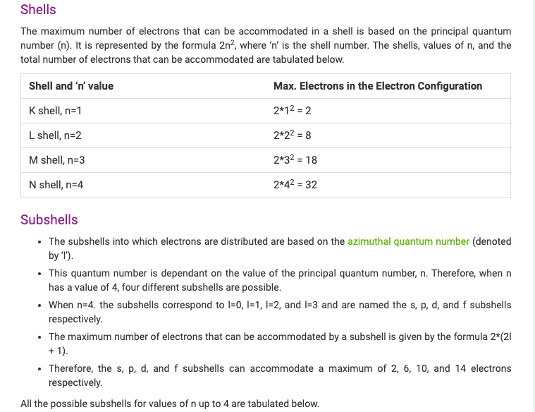 Electron Configuration