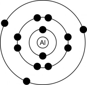 Aluminum Valence Electrons