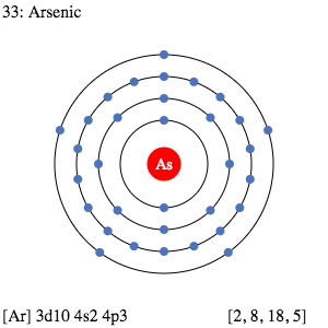 Arsenic Valence Electrons