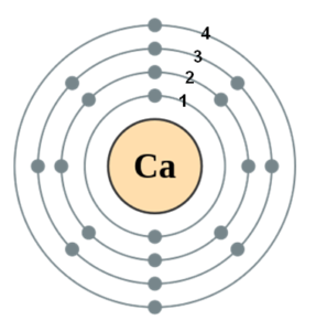 Calcium Valence Electrons Dot Diagram