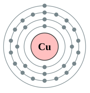 copper lewis dot structure