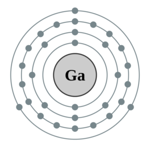 Gallium Valence Electrons | Gallium Valency (Ga) with Dot Diagram