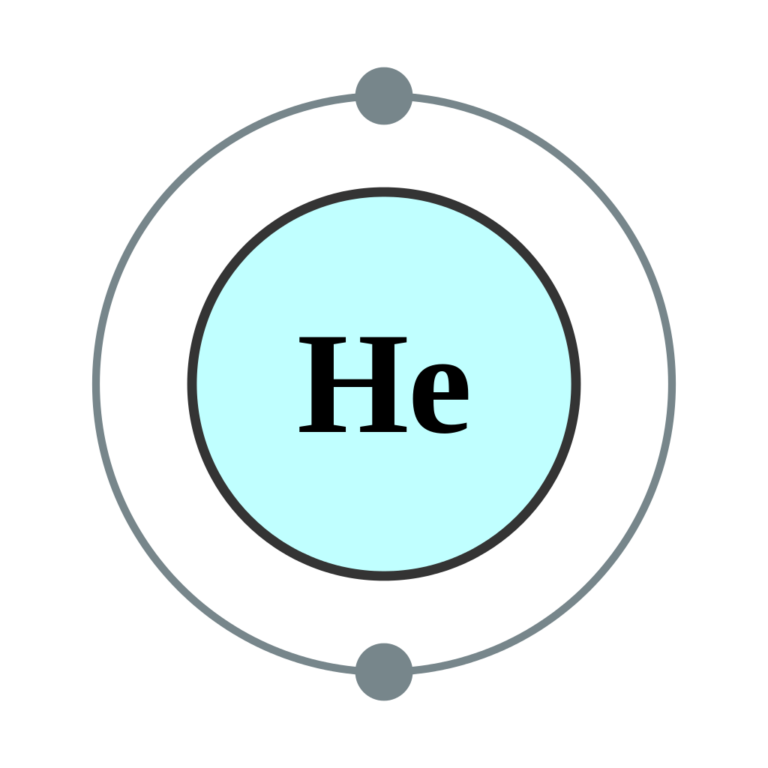 Helium Valence Electrons | Helium Valency (He) with Dot Diagram