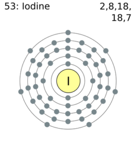 Iodine Valence Electrons