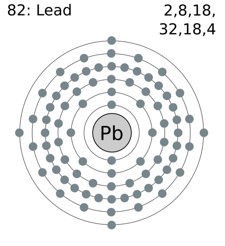 Valency of Lead Archives - Dynamic Periodic Table of Elements and Chemistry