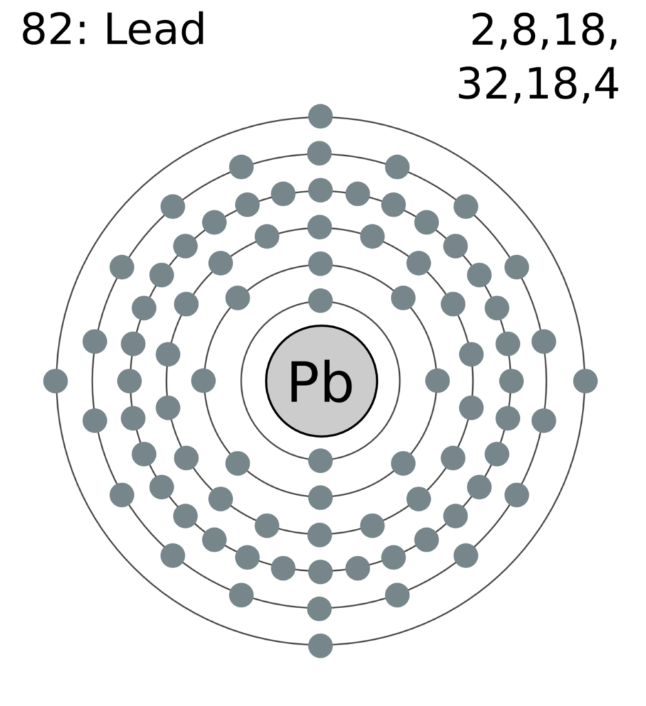 Lead Valence Electrons | Lead Valency (Pb) with Dot Diagram