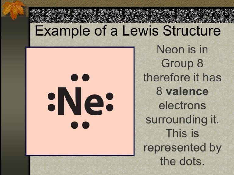 Neon Valence Electrons Archives - Dynamic Periodic Table of Elements ...