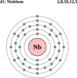 Niobium valence electrons