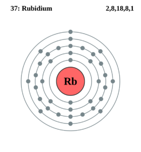 Rubidium valence electrons