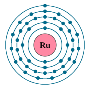 Ruthenium Valence Electrons 