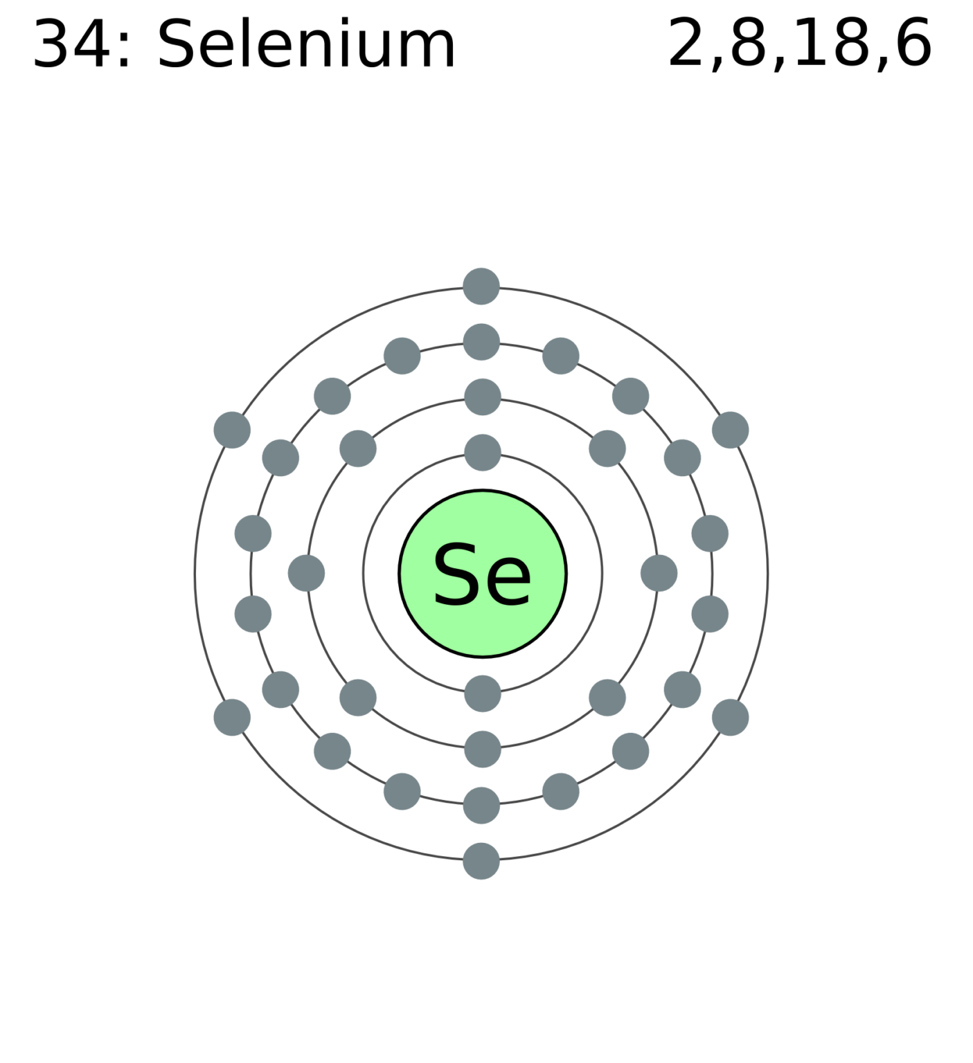 Формула атома брома. Селен схема строения атома. Строение атома se селен. Строение элемента селен.