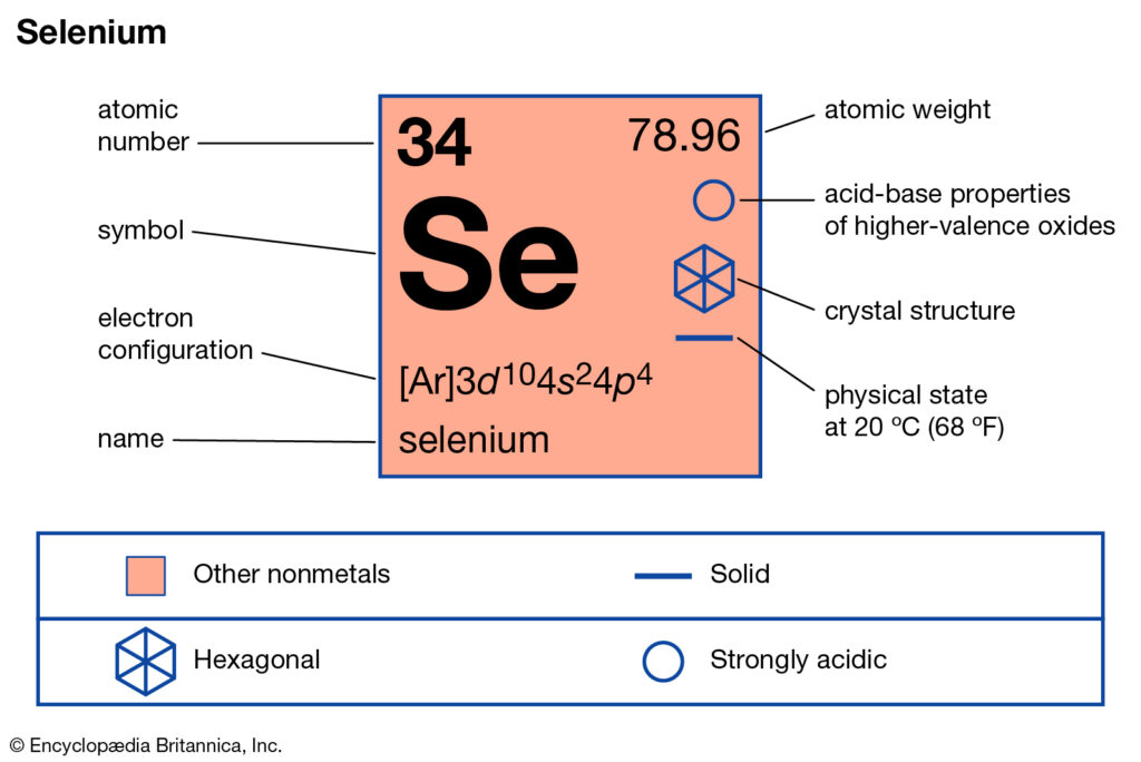 Selenium Valence Electrons