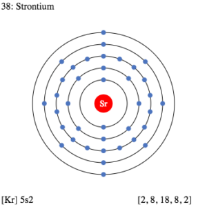 Strontium Valence Electrons