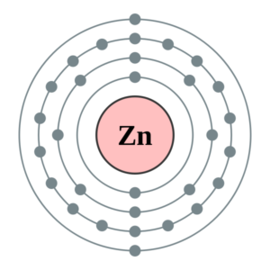 Zinc Valence Electrons Dot Diagram