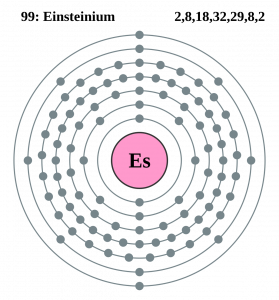 Einsteinium Valence Electrons
