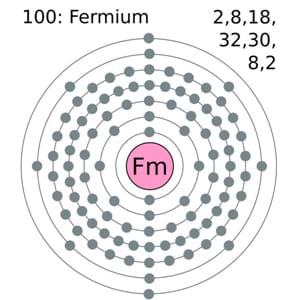 Fermium Valence Electrons
