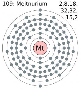 Meitnerium Valence Electrons Dot Diagram