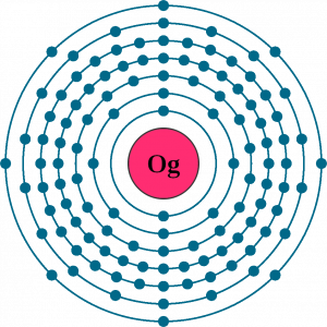 Oganesson Electron Configuration