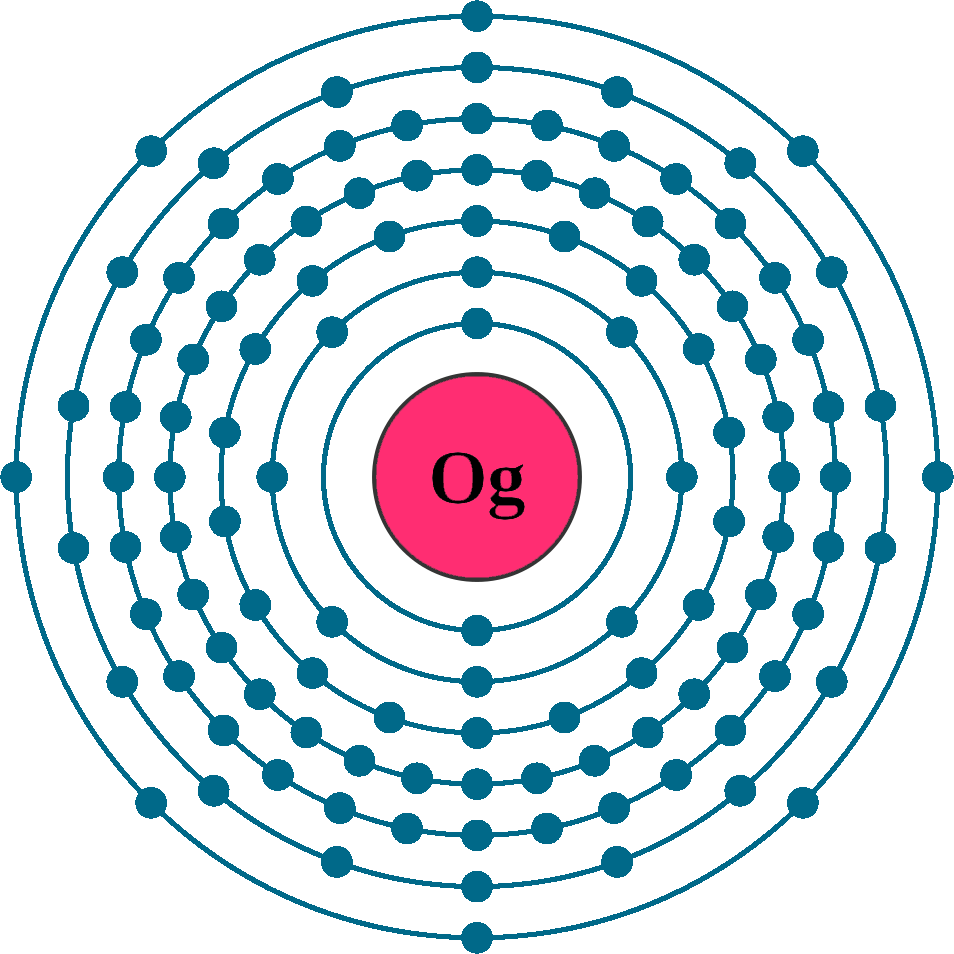Oganesson Electron Configuration (Og) with Orbital Diagram