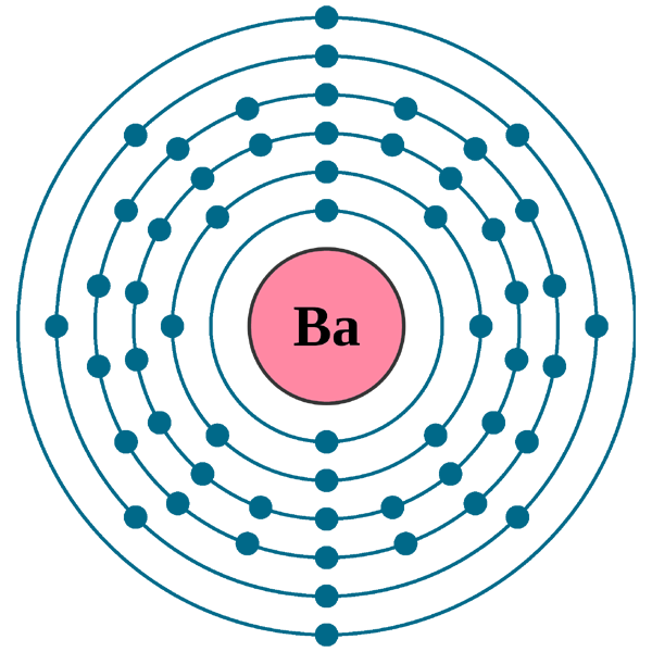 Barium Electron Configuration