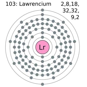 Lawrencium Valence Electrons Dot Diagram